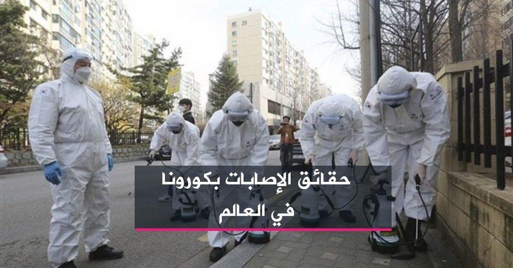 حقائق الإصابات بكورونا في العالم