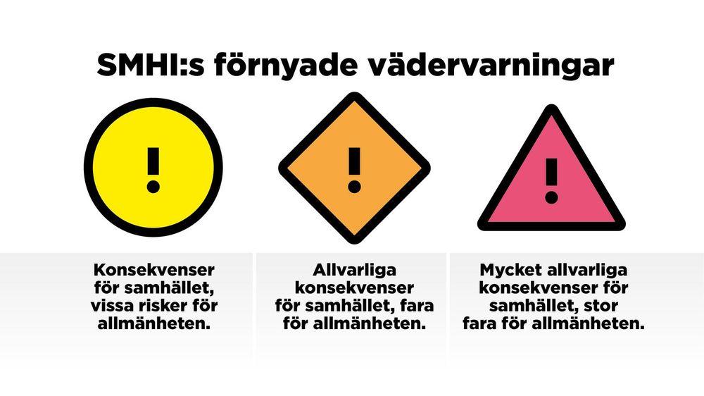 "أصفر، برتقالي، أحمر" تعرفوا على تحذيرات الطقس الجديدة في السويد